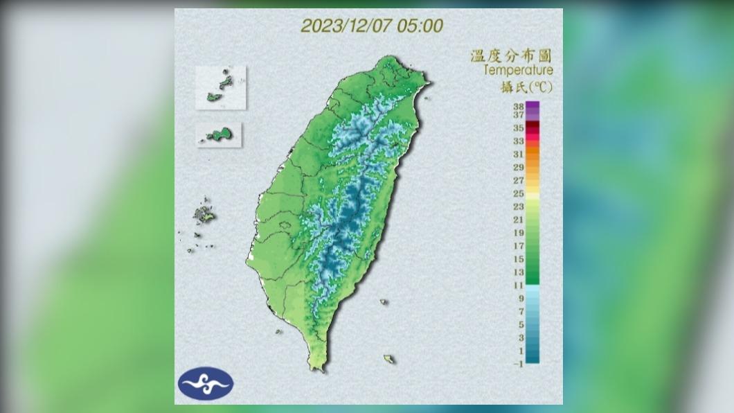  Sunny skies grace weekend; sporadic rain in Eastern Taiwan