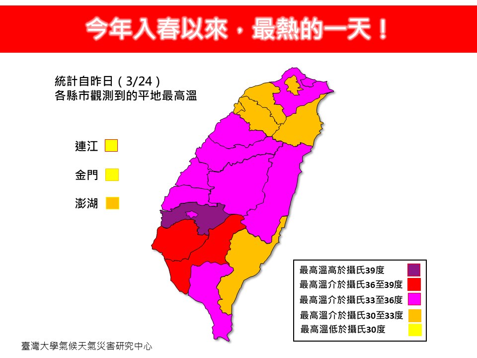 Taiwan records spring’s warmest day as island heats up (Teacher Lin’s weather station/FB) Taiwan records spring’s warmest day as island heats up