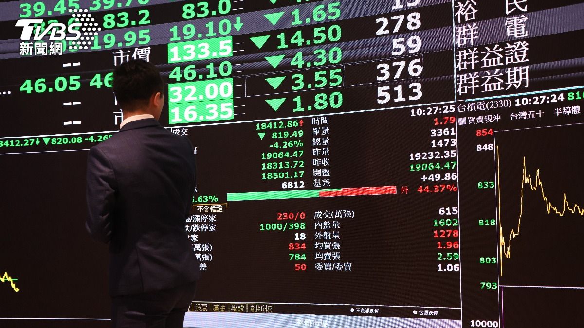 DPP proposes doubling Taiwan’s financial stabilization fund (TVBS News) Taiwan could boost market intervention fund to US$30.5B