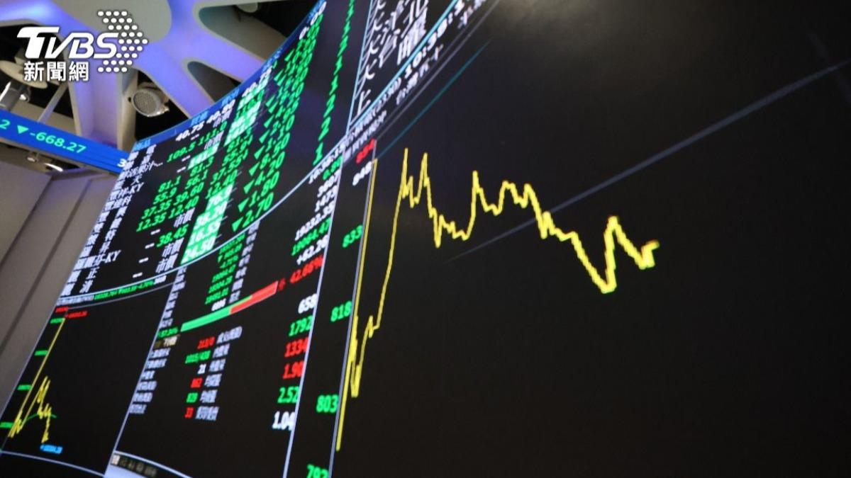 Taiwan bucks global trend with 14.27% market rebound
