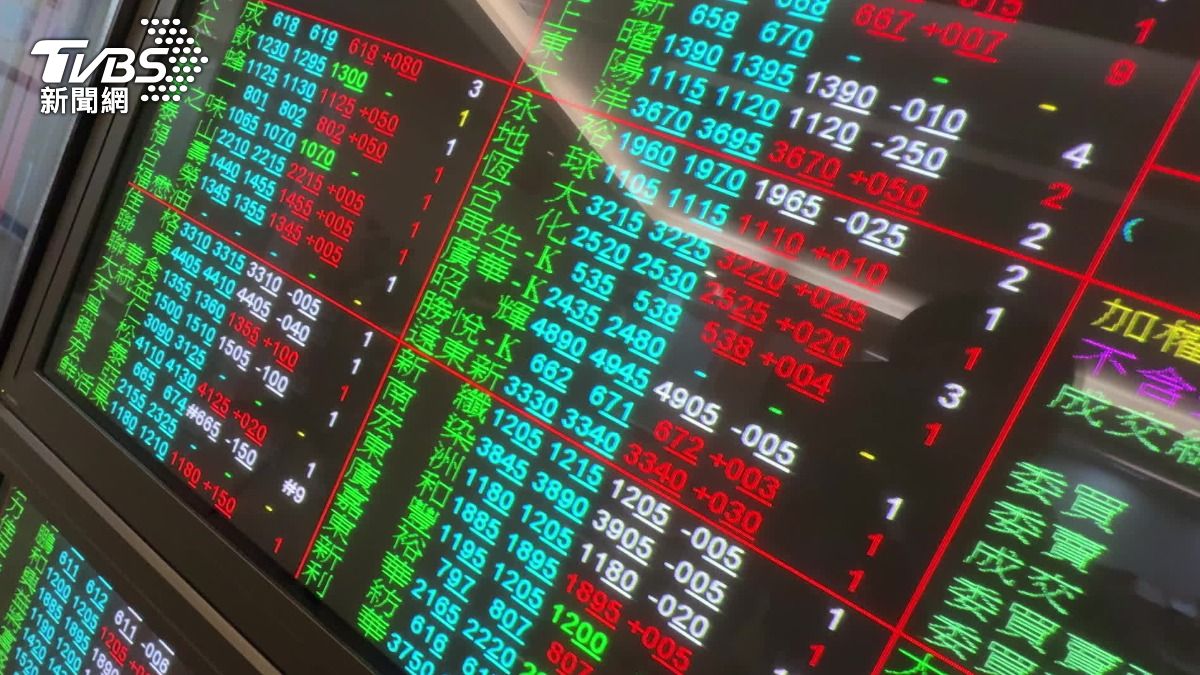 TSMC shares dip amid market volatility (TVBS News) TSMC shares dip amid tech correction, geopolitical tension