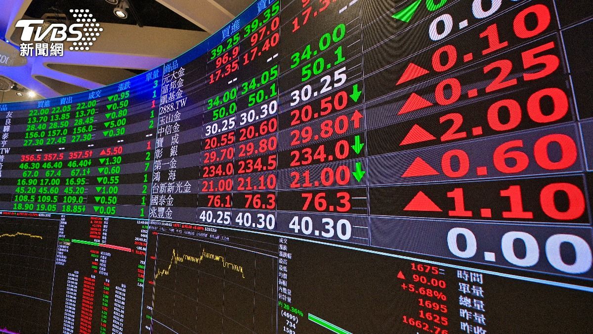 Taiwan market plunges on weak U.S. stocks, Fed chair news (TVBS News) Taiwan stock index drops 439 points amid heavyweight losses